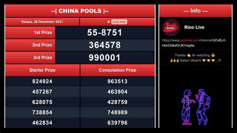Live Draw China – Live Result China Pools 6D Hari ini.